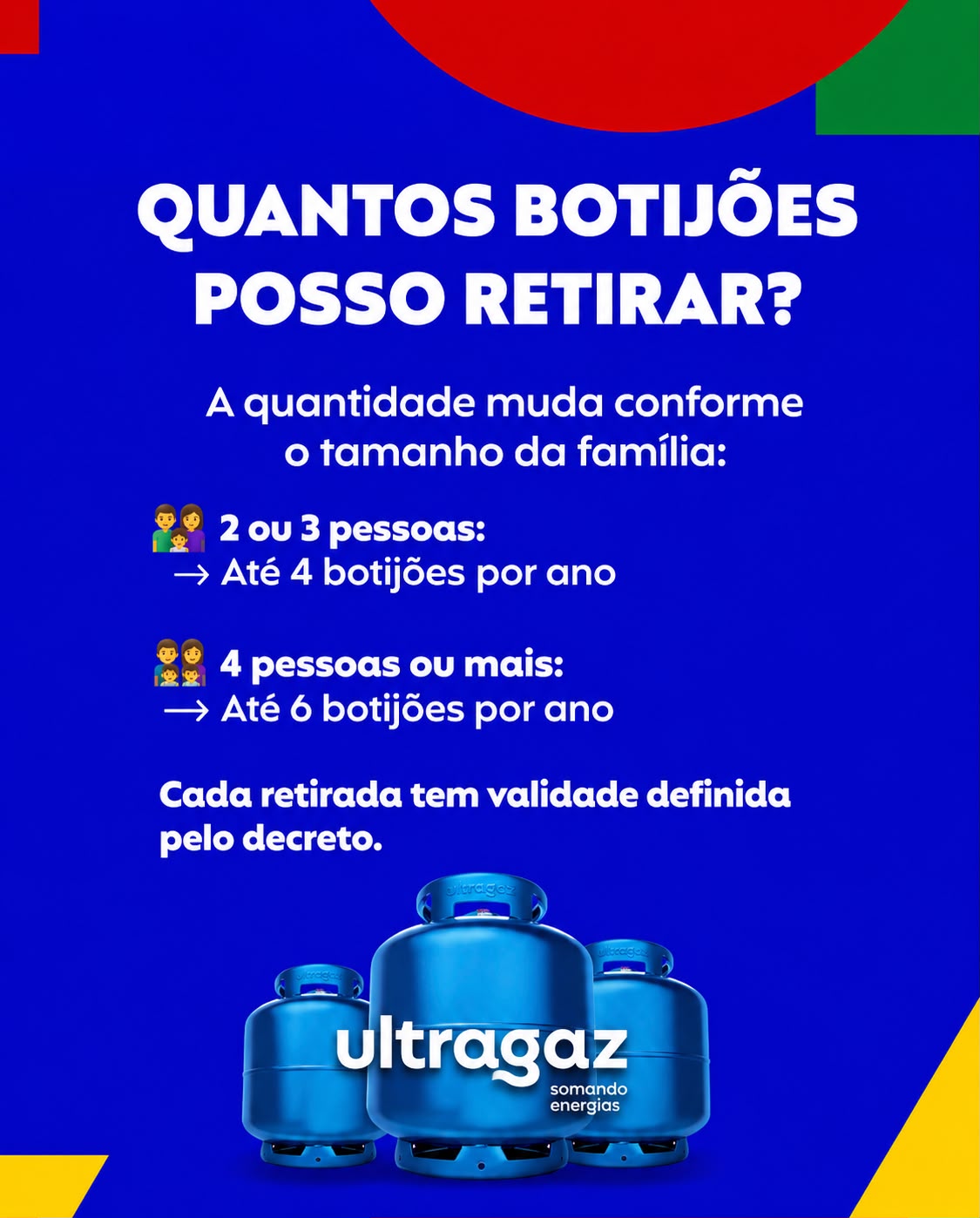 Gás do Povo - slide 4